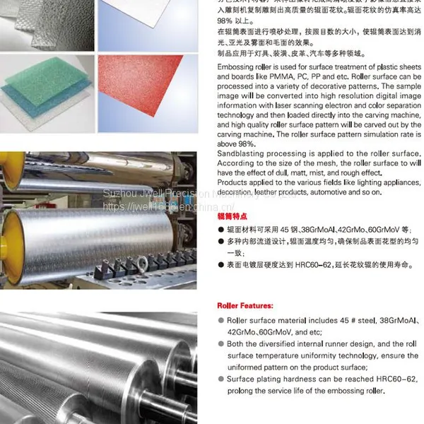 Roller for Drainage Board and Special-shaped Surface Forming photo-4