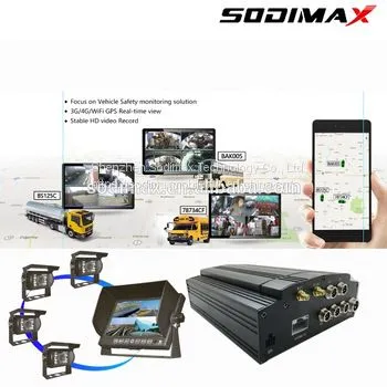 Buses HD Mobile DVR 4G LTE GPS WIFI 4CH 1080P HDD / SSD RJ45 Network Port With Canbus photo-2