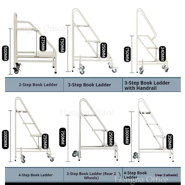 Engineered Book Ladder Solutions With Gravity-Activated Safety for Libraries, Archives & Retail | ODM Manufacturing for Custom Needs photo-5