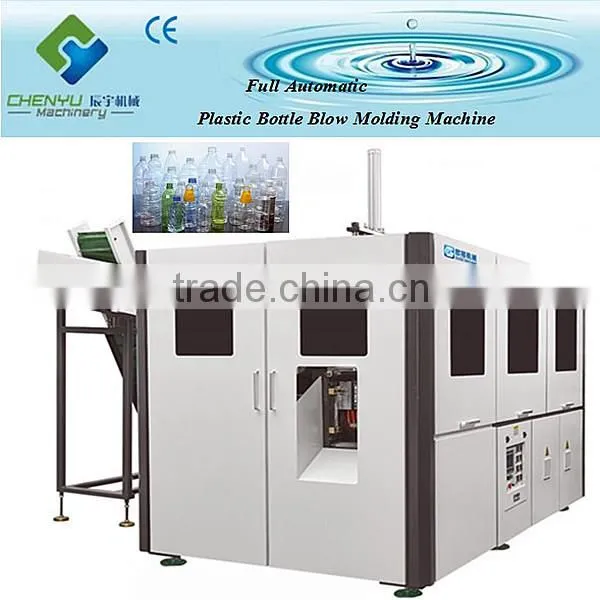 Automatic Blow Moulding Machine photo-2