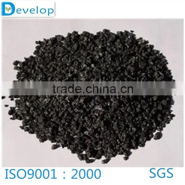 High Purity Synthetic Graphite Powder,Graphite Scraps photo-4
