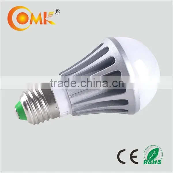 3-12W E27 Color Changing Led Bulb Light photo-3