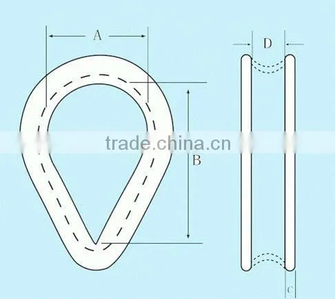 Hot-dip Galvanized Wire Rope Thimble
