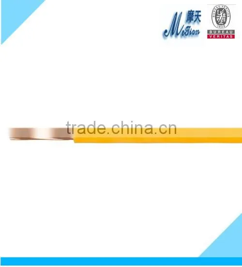 Aluminum Wiring Electrical PVC Insulated Electrical Housing Wiring photo-3