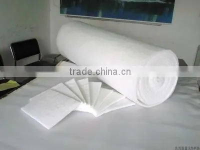 Barrier Fabric -fire Retardant Polyester Padding for Sofa ,mattress photo-2