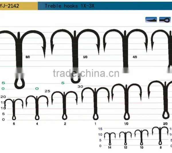 Wholesale High Quality Treble Fishing Hook of Round Bent Treble
