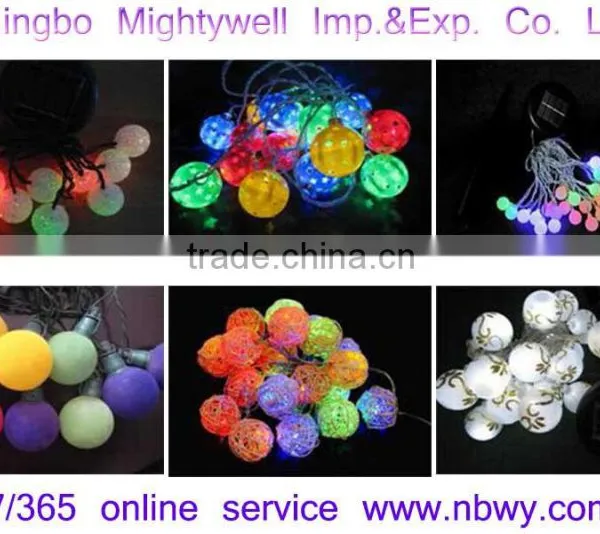 Round Shaped Plastic Balls LED String Light Christmas Decorative Light LIght up Your Life photo-2