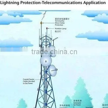 Lightning protector