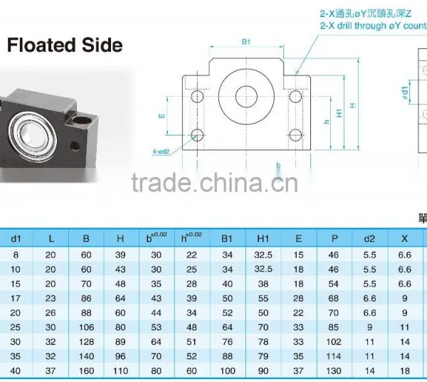 Ballscrew BK10 Fixed Slide Support Unit for Cnc Machine photo-5