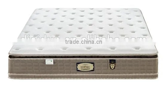 China Matress Manufacturer Mattress for King Size Bed photo-2