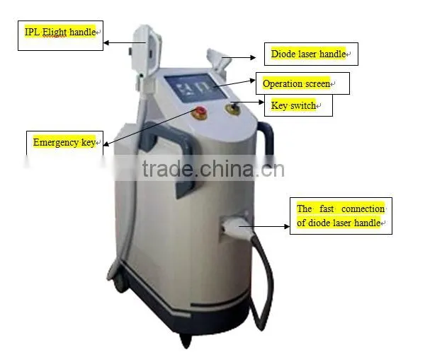 Best Machine Wholesale Price New Design Ipl Shr Hair Removal Laser photo-4