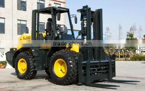 SWLTD CPCY100, 10 Ton All Terrain Forklift photo-2