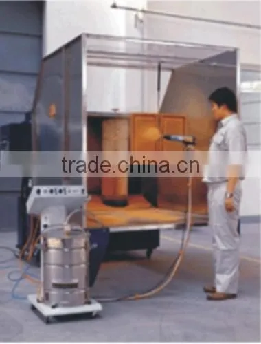 Manual Powder Coating Machine