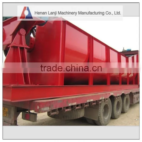 Gold Spiral Ore Washer Machine With Reliable Quality photo-2