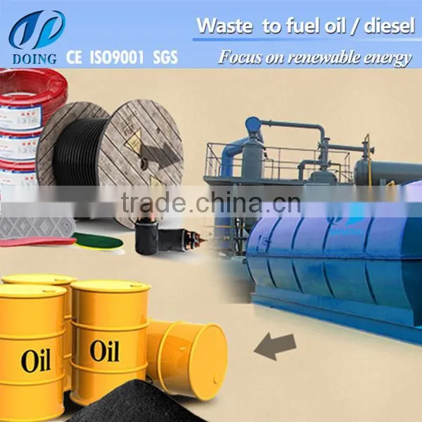 High Capacity Continuous Waste Tyre Pyrolysis Plant for Crude Oil photo-5