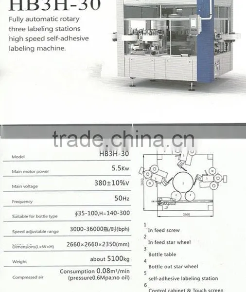 HB3H-30 Three Sided Label Automatic Self-adhesive Bottle Labeling Machine photo-2