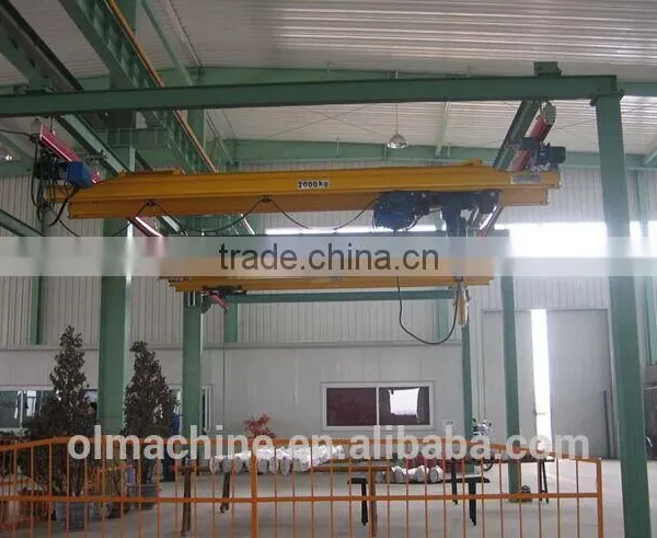 Light Warehouse Crane, Workshop Crane, Bridge Type Crane, Overhead Crane, Mobile Crane, Crane for Warehouse Rack, 1ton 2ton photo-2