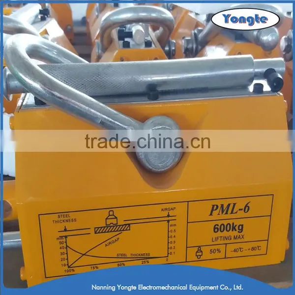 Manual Industrial Permanent Magnetic Lifter photo-3