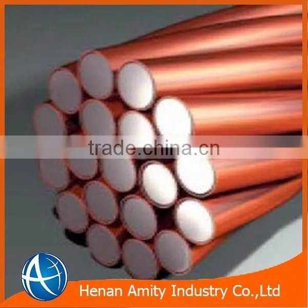 Best Price Copper Clad Steel Wire photo-3