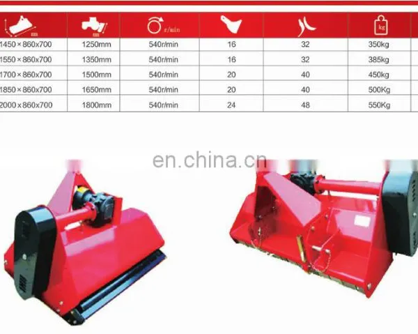 3 Point Behind Heavy Duty Flail Mower With CE for Sale photo-4