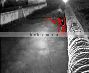 Intelligent Video Analytic Encoder