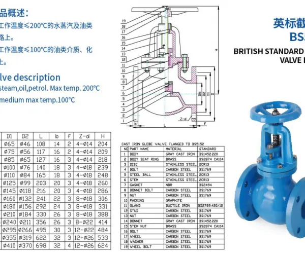 ANSI/ BS/DIN/JIS Globe Valve With Handle Operation Cast Iron Forged Steel Stainless Steel Durable Cut-off Steam Globe Valve photo-6