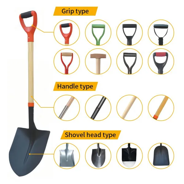Metal Handle Shovel All Metal Shovel Metal Shovel Handle Durable Steel Construction for Farm Digging Drainage and Outdoor Use photo-2