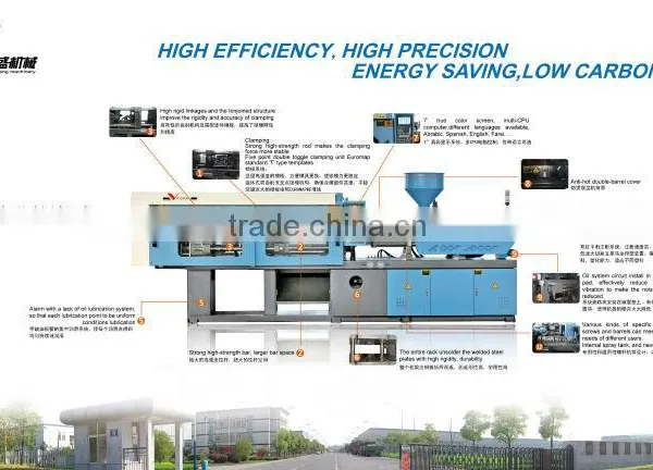 Plastic Chair Injection Moulding Machine photo-3