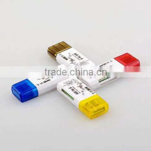 All in 1 / Multi in 1 Card Slots External USB 2.0 TF/ MS/M2/SD/Memory Card Reader Driver photo-4