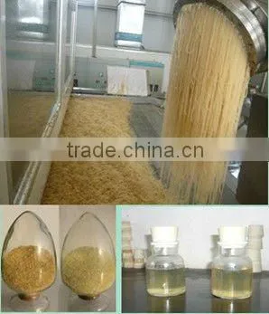 Manufacture Stabilizers for Ice Cream