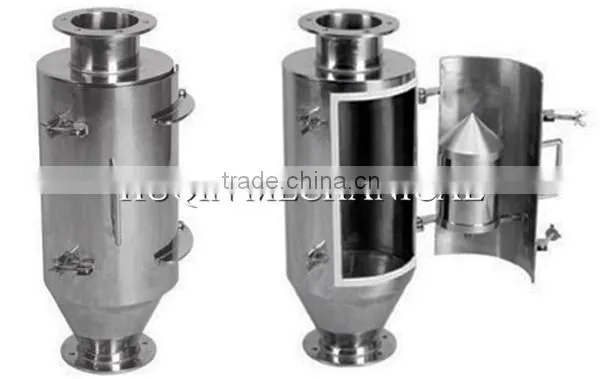 Top Quality Chinese Equipment TCXT Series Permanent Magnet Sleeve