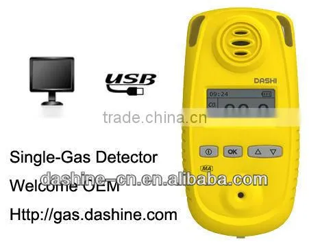 Gas Detector Supplier CO2 Gas Detector
