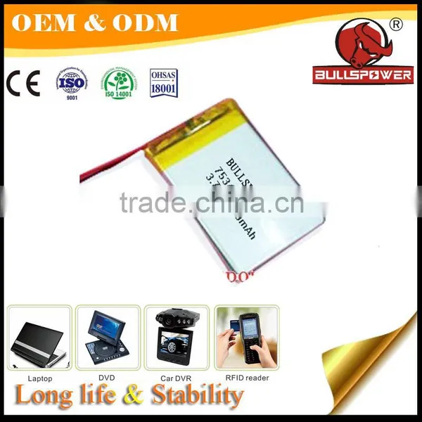 China Manufacturer 071235 3.7v 240mah Lithium Polymer Battery photo-6