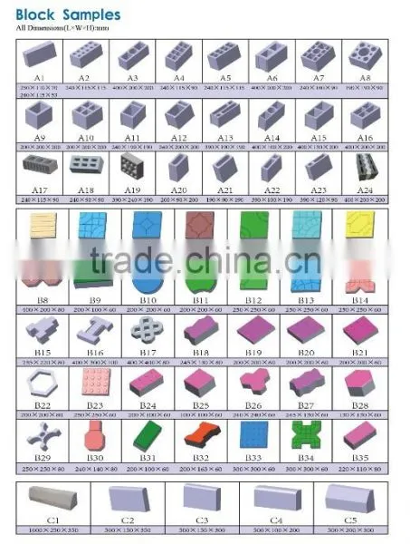 QT4-15 Hydraform Paving Stone Block Making Machine for Sale photo-2