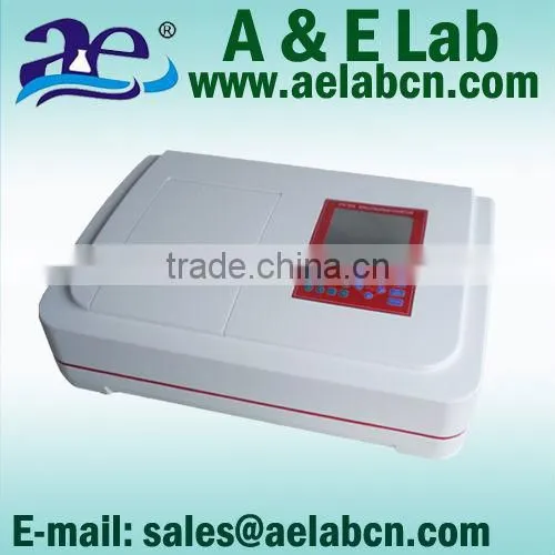 Chinese uv Visible Spectrum Analizer
