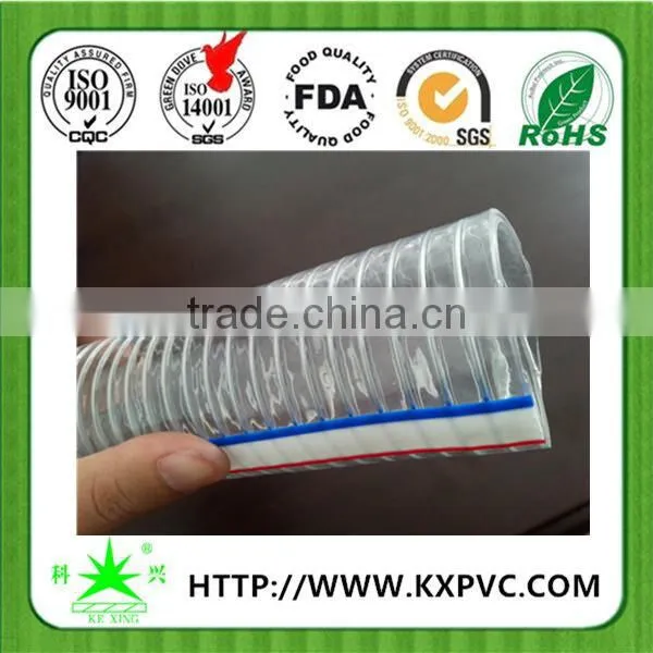 China PVC Hose Extrusion Machine Manufacturers photo-3