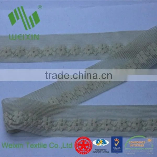 Crochet Spandex High Tenacity Elastic Lace Trim for Underwear Used photo-4