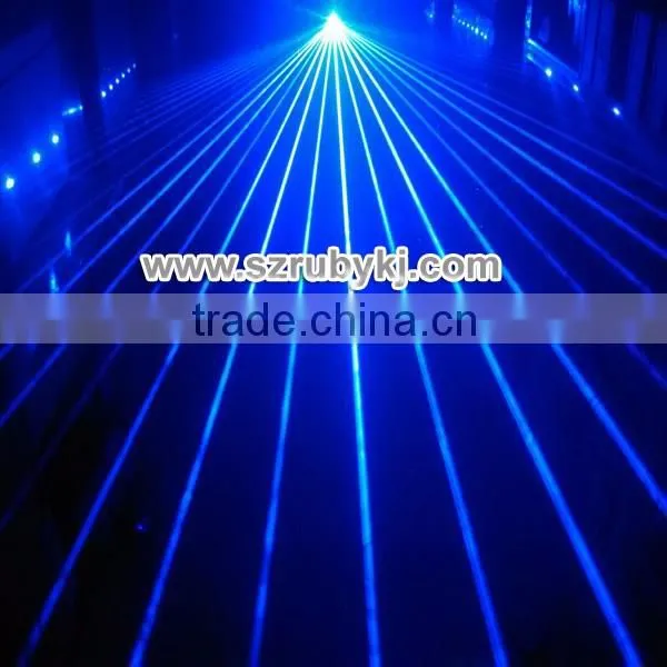 Moving Head 360 Beam Degree Laser Projector Christmas Lighting photo-6