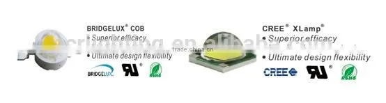 China Supplier IP65 Waterproof Modular LED Street Light 150w, High Lumen 100lm/w 5000hours Modular Design Led Street Light photo-2