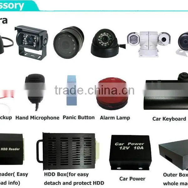 Factory Price 4ch /8ch Full hd 1080p Embedded Net Dvr photo-3