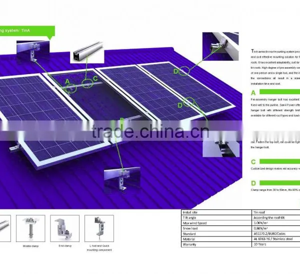 Solar Mounting System, 1kW,2kW,3kW,4kW,5kW photo-2