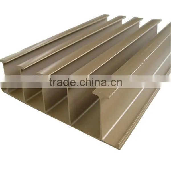Industry Aluminium Product