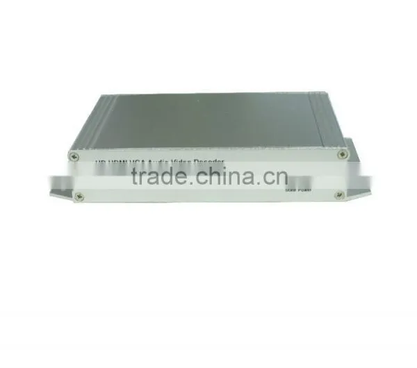 HDMI HD Decoder photo-3