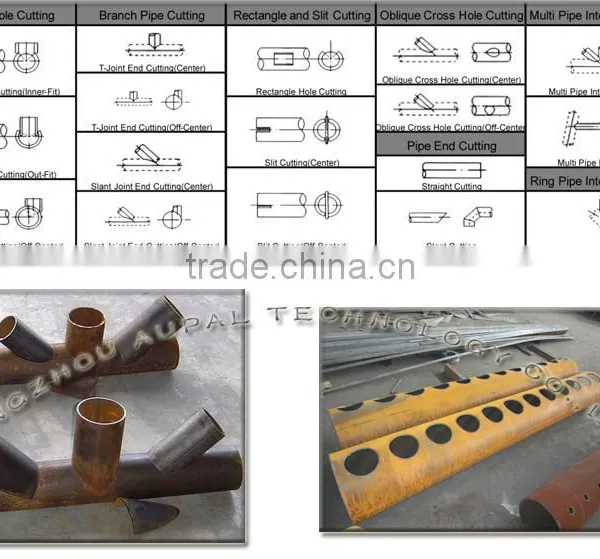 High Speed Metal Steel Pipe Profile CNC Plasma/flame Bevel Profile Cutting Machine photo-4