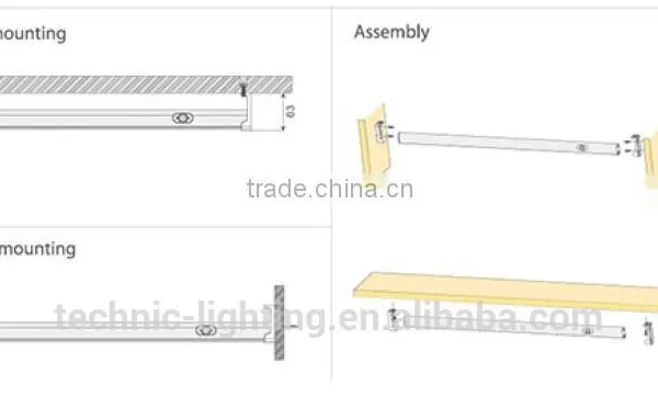 Battery Operated Led Wardrobe Light,led Closet Light for Clothes Hanging,led Wardrobe Light With PIR Sensor Switch photo-3