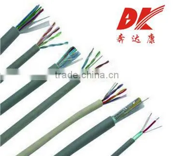 Telecommunications Cable Types Telephone Cable Internet