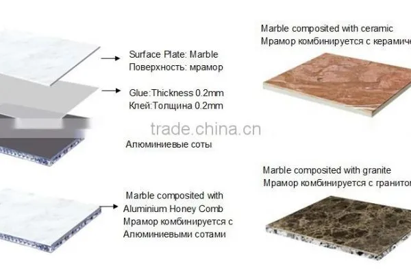 Different Types of Aluminum Composite Panels for Interior Design Quality Choice photo-5