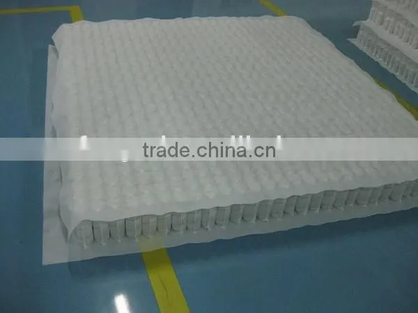 FR-PS-120 Automatic Pocket Spring Machine photo-2