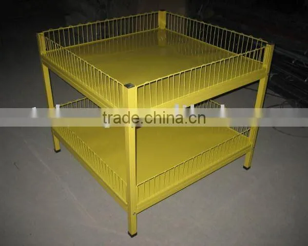 promotion table