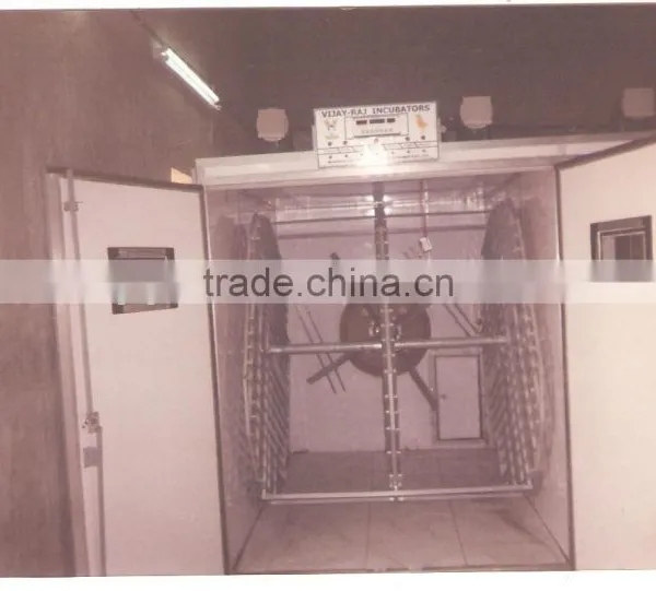 Poultry Incubators